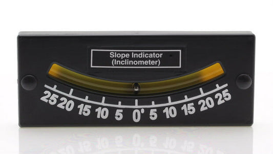 GSR Slope Indicator 25-0-25°