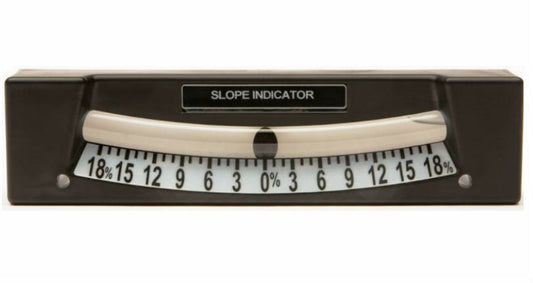GSR Slope Meter 18-0-18%
